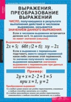 Математика. Алгебра 7 класс (комплект таблиц) - «globural.ru» - Междуреченск