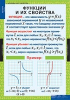 Математика. Алгебра 9 класс (комплект таблиц) - «globural.ru» - Междуреченск