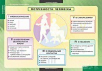 Экономика X - XI класс (комплект таблиц) - «globural.ru» - Междуреченск