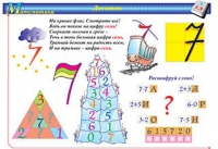 Плакаты и таблицы по математике, 1–4 классы - «globural.ru» - Междуреченск