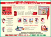 Таблица Пожарная безопасность Первичные средства пожаротушения 1000*1400 винил - «globural.ru» - Междуреченск