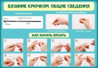 Стенд "Вязание крючком №2" - «globural.ru» - Междуреченск