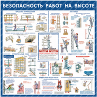 Стенд "Безопасность работ на высоте" - «globural.ru» - Междуреченск