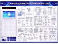 Электронно-справочное информационное панно с мультимедийным программным обеспечением "Алгебра. Геометрия. Тригонометрия" - «globural.ru» - Междуреченск