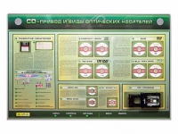 Электрифицированный информационный стенд-тренажер "CD-привод и виды оптических носителей" с функцией контроля и обучения - «globural.ru» - Междуреченск