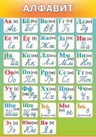 Стенд "Алфавит" (вариант 3) - «globural.ru» - Междуреченск