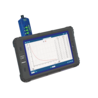 Регистратор данных PASCO SPARK LXi2 для кабинета ОБЖ - «globural.ru» - Междуреченск