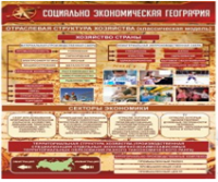 Стенд "Социально-экономическая география. Отраслевая структура хозяйства" - «globural.ru» - Междуреченск