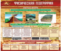 Стенд "Физическая география. Литосфера" (вариант 1) - «globural.ru» - Междуреченск