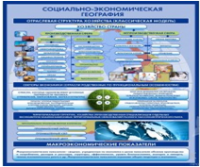 Стенд "Физическая география. Отраслевая структура" - «globural.ru» - Междуреченск