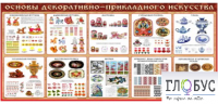 Стенд "Основы декоративно-прикладного искусства" - «globural.ru» - Междуреченск