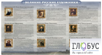 Стенд "Великие русские художники" - «globural.ru» - Междуреченск