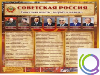 Стенд "Советская Россия" - «globural.ru» - Междуреченск