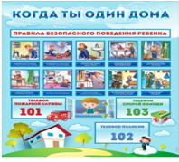 Стенд "Когда ты один дома" - «globural.ru» - Междуреченск