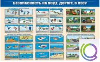 Стенд "Безопасность на воде, дороге, в лесу" - «globural.ru» - Междуреченск