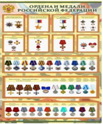 Стенд "Ордена и медали Российской Федерации" - «globural.ru» - Междуреченск