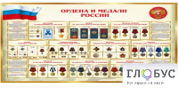 Стенд "Ордена и медали России" - «globural.ru» - Междуреченск