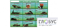 Стенд "Ракеты и артиллерия" - «globural.ru» - Междуреченск