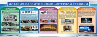 Стенд "История развития компьютерной техники" (вариант 2) - «globural.ru» - Междуреченск