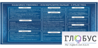 Стенд "Художественно-изобразительные средства" - «globural.ru» - Междуреченск