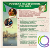 Стенд "Русская словесность" - «globural.ru» - Междуреченск
