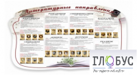 Стенд "Литературные направления" - «globural.ru» - Междуреченск