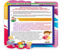 Стенд "Возрастные особенности ребенка" - «globural.ru» - Междуреченск