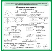 Стенд "Планиметрия" - «globural.ru» - Междуреченск