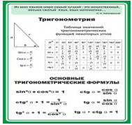 Стенд "Тригонометрия" (вариант 2) - «globural.ru» - Междуреченск