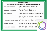 Стенд "Формулы сокращенного умножения" (вариант 2) - «globural.ru» - Междуреченск