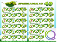 Стенд "Прибавляем до 10" - «globural.ru» - Междуреченск