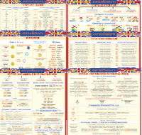 Комплект таблиц Грамматика английского языка (10 листов). 1000*1400 винил - «globural.ru» - Междуреченск