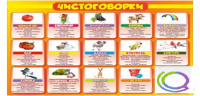 Стенд "Чистоговорки" часть 2 - «globural.ru» - Междуреченск