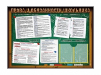 Стенд-уголок "Права и обязанности школьника" - «globural.ru» - Междуреченск