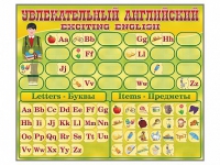 Комплект оборудования "Английский алфавит" с комплектом тематических магнитов КМ-26 - «globural.ru» - Междуреченск