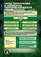 ОБЖ Терроризм (комплект таблиц) - «globural.ru» - Междуреченск