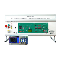Учебный стенд для исследования кодирования и модуляции информации в системах связи - «globural.ru» - Междуреченск
