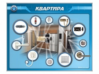 Панель-тренажер "Квартира" для реабилитации функций верхних конечностей - «globural.ru» - Междуреченск