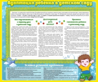 Стенд "Адаптация ребенка в детском саду" - «globural.ru» - Междуреченск