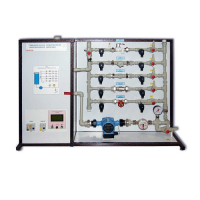 Типовой комплект учебного оборудования «Гидравлические сопротивления водопроводной арматуры» - «globural.ru» - Междуреченск