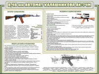 Стенд "Автомат Калашникова" - «globural.ru» - Междуреченск