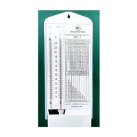 Гигрометр  - «globural.ru» - Междуреченск