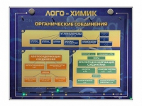 Комбинированный модульный комплекс "Лого-химик" - «globural.ru» - Междуреченск