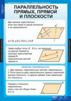 Математика Геометрия 10 класс (комплект таблиц) - «globural.ru» - Междуреченск