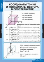 Математика Геометрия 11 класс (комплект таблиц) - «globural.ru» - Междуреченск