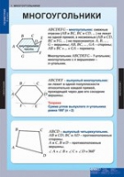 Математика Геометрия 8 класс (комплект таблиц) - «globural.ru» - Междуреченск