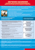 Таблица Обучение населения способам защиты 1000*1400 винил - «globural.ru» - Междуреченск