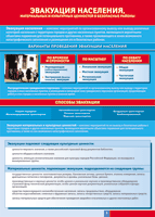 Таблица Эвакуация населения 1000*1400 винил - «globural.ru» - Междуреченск