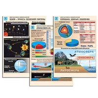 Комплект таблиц по географии раздаточных "Земля как планета. Земля как система" (цвет, лам.,формат А4, 12 штук) - «globural.ru» - Междуреченск