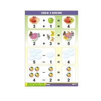 Таблица демонстрационная "Сложение и вычитание" (винил 70x100) - «globural.ru» - Междуреченск